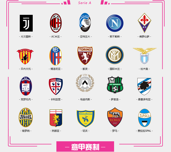 操作大师！ Peanut 的大棒一步一步击败了 Chovy Hanwha Life Esports ，赢得了LCK杯冠军